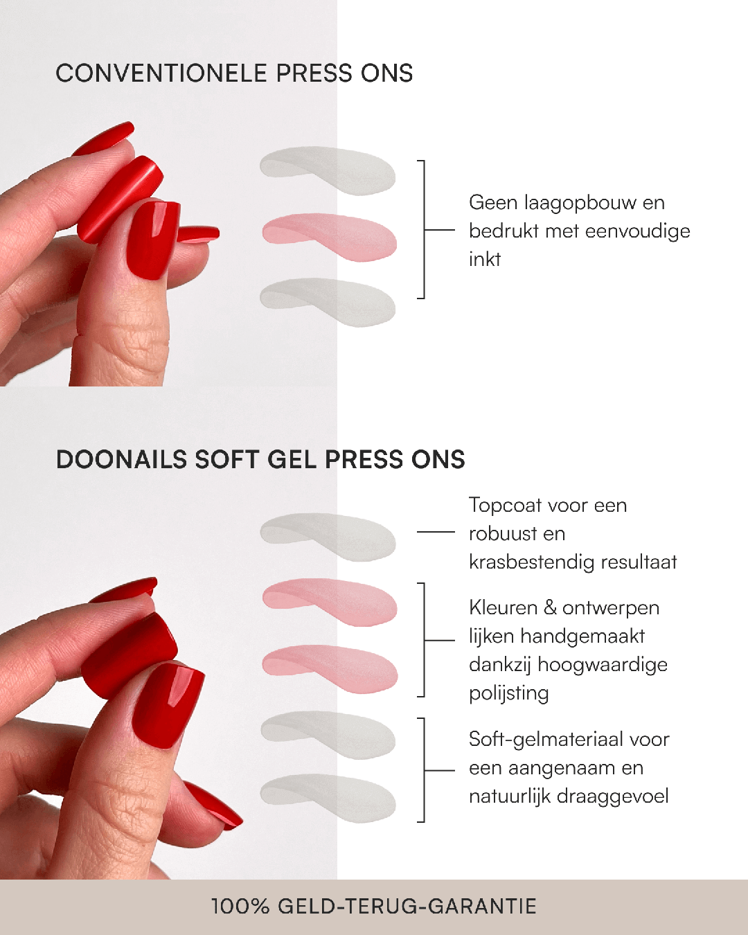Zomer Starterset - Soft Gel Press Ons - Doonails Netherlands