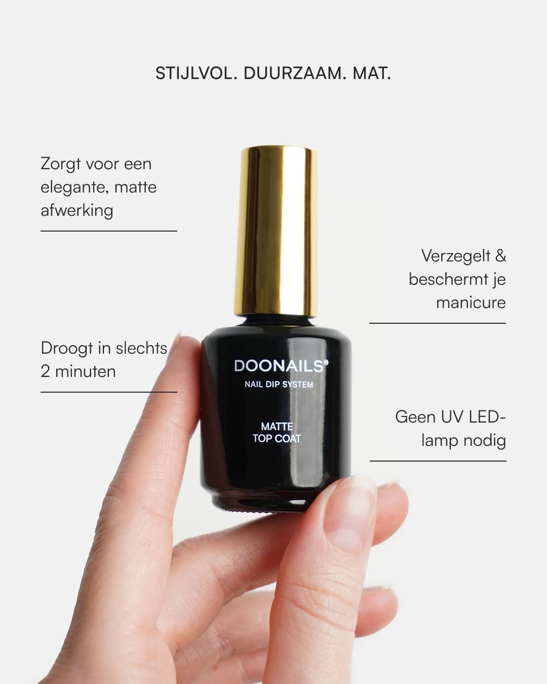 Matte Top Coat